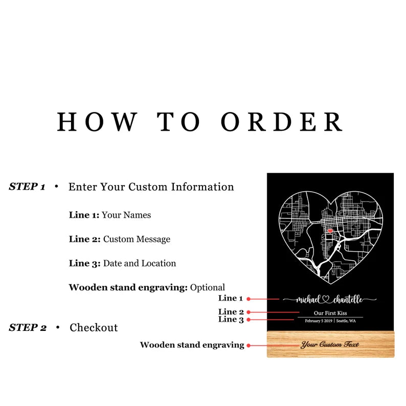 Where We Met map - a personal journey of love